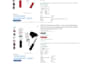 audit and optimize your amazon fba PPC campaign to reduce acos